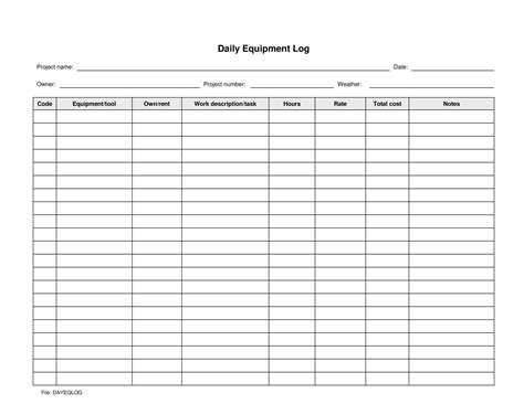 equipment logs centrifugal pump plant|equipment identification log.